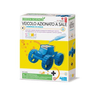 AUTO A SALE da costruire -...
