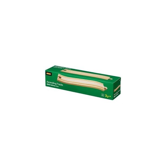 BRIO BINARI AD ONDA